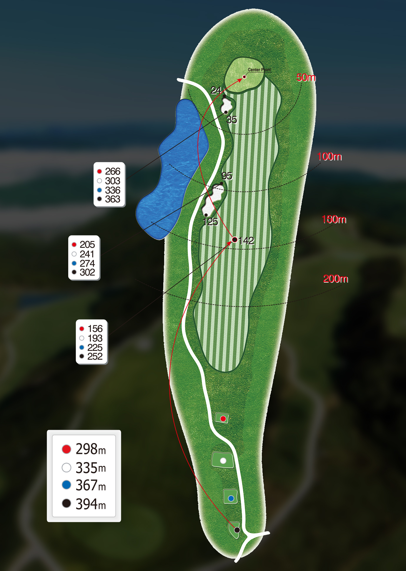 course map